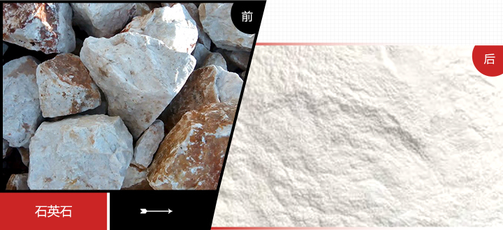 時(shí)產(chǎn)6-15噸石英石磨粉生產(chǎn)線優(yōu)勢(shì)圖